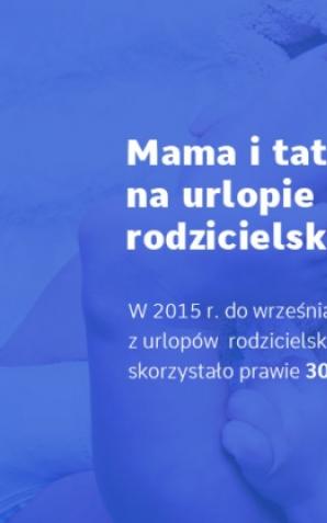 Urlop rodzicielski coraz popularniejszy